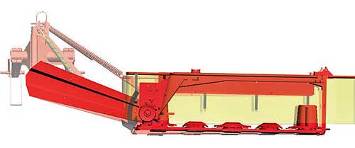 Косилка дисковая задненавесная Pottinger NovaDisc  225...900