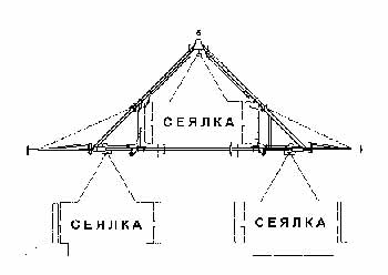 Сцепка прицепная посевная СПП-11