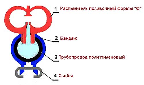 Система дождевания теплиц Факел СДТ