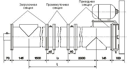 Транспортер шнековый Жаско ШСС 160 / 200