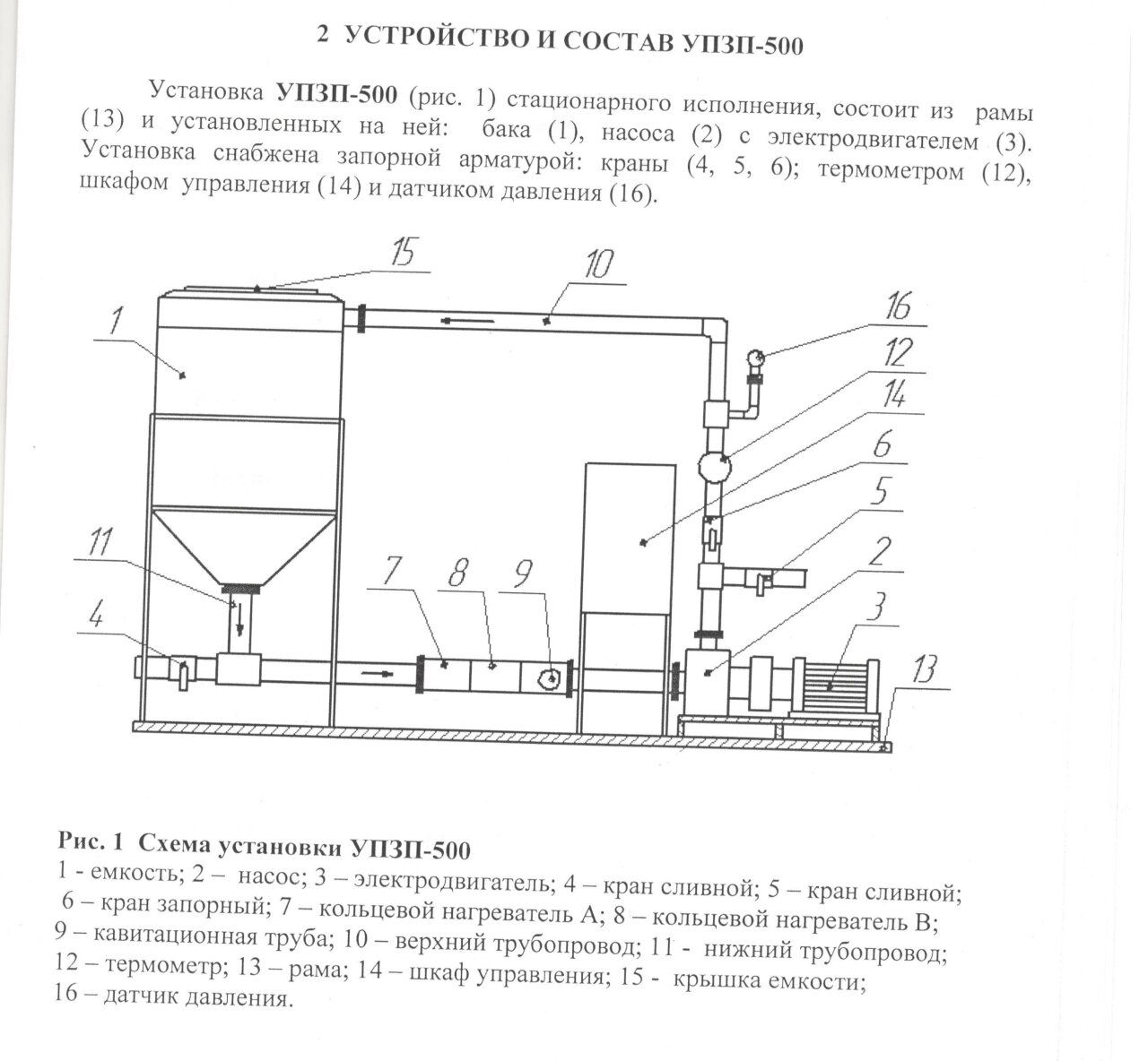 Установка для производства зерновой патоки Правдинский радиозавод УПЗП-500