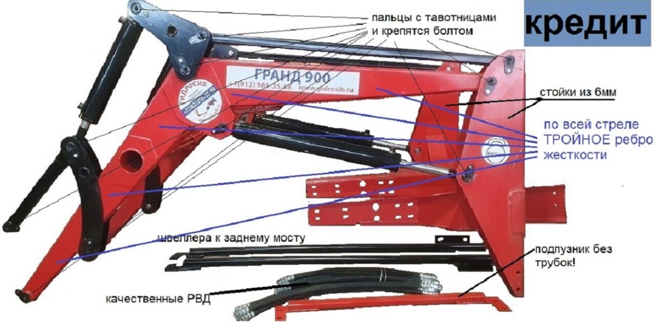 погрузчик фронтальный ПКУ Гранд мтз