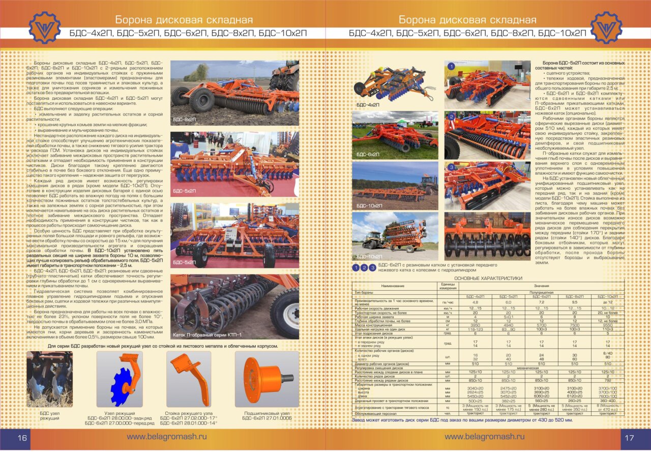 борона дисковая складная Белагромаш-Сервис БДС
