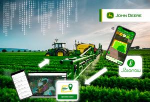 John Deere и Solorrow представили новое приложение для точного земледелия