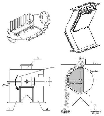 Трубные сепараторы (железоотделители) для извлечения металла из зерна, и пр. сыпучего груза.