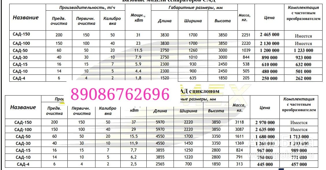 Сепаратор  семенной САД-