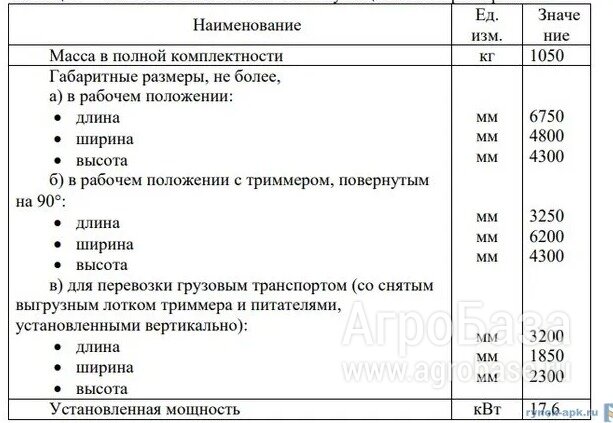 Зернометатель бесшумный -200 тонн в час