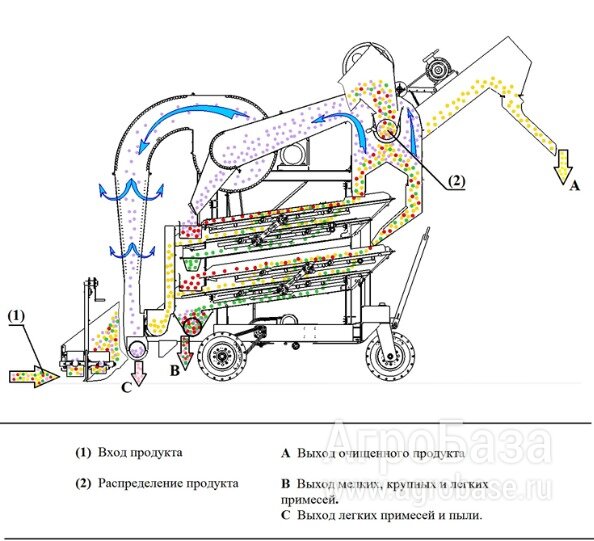 ОВС25-новая модель