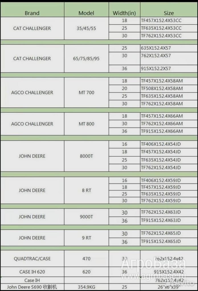 Гусеница Challenger MT 700, MT 800