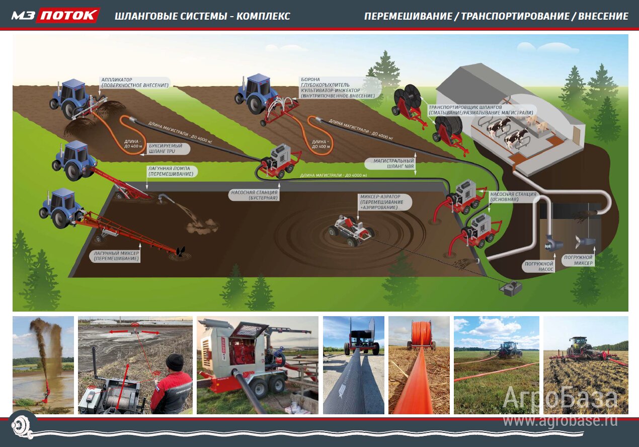 Шланговая система внесения органических удобрений (навоза) для ферм КРС / свинокомплексов