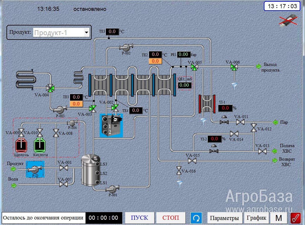 MP-10 000, Установка для пастеризации молока