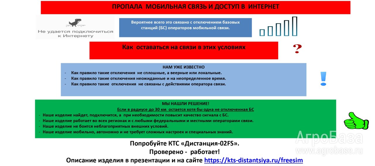 КТС Дистанция02FS -  подключение к мобильной связи и интернету в сложных условиях