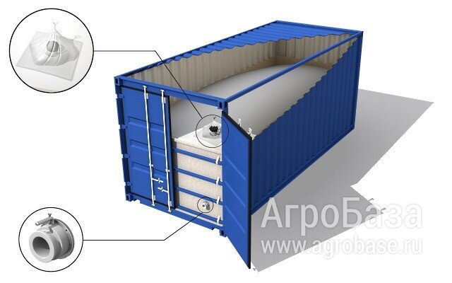 Флекситанки