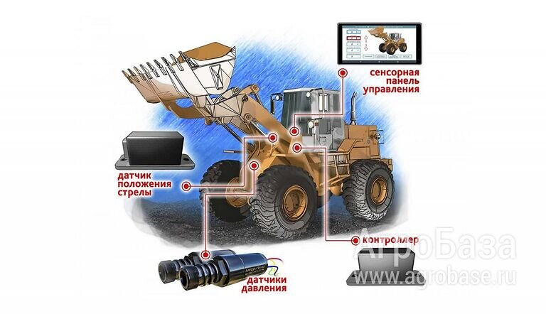 бортовая система взвешивания