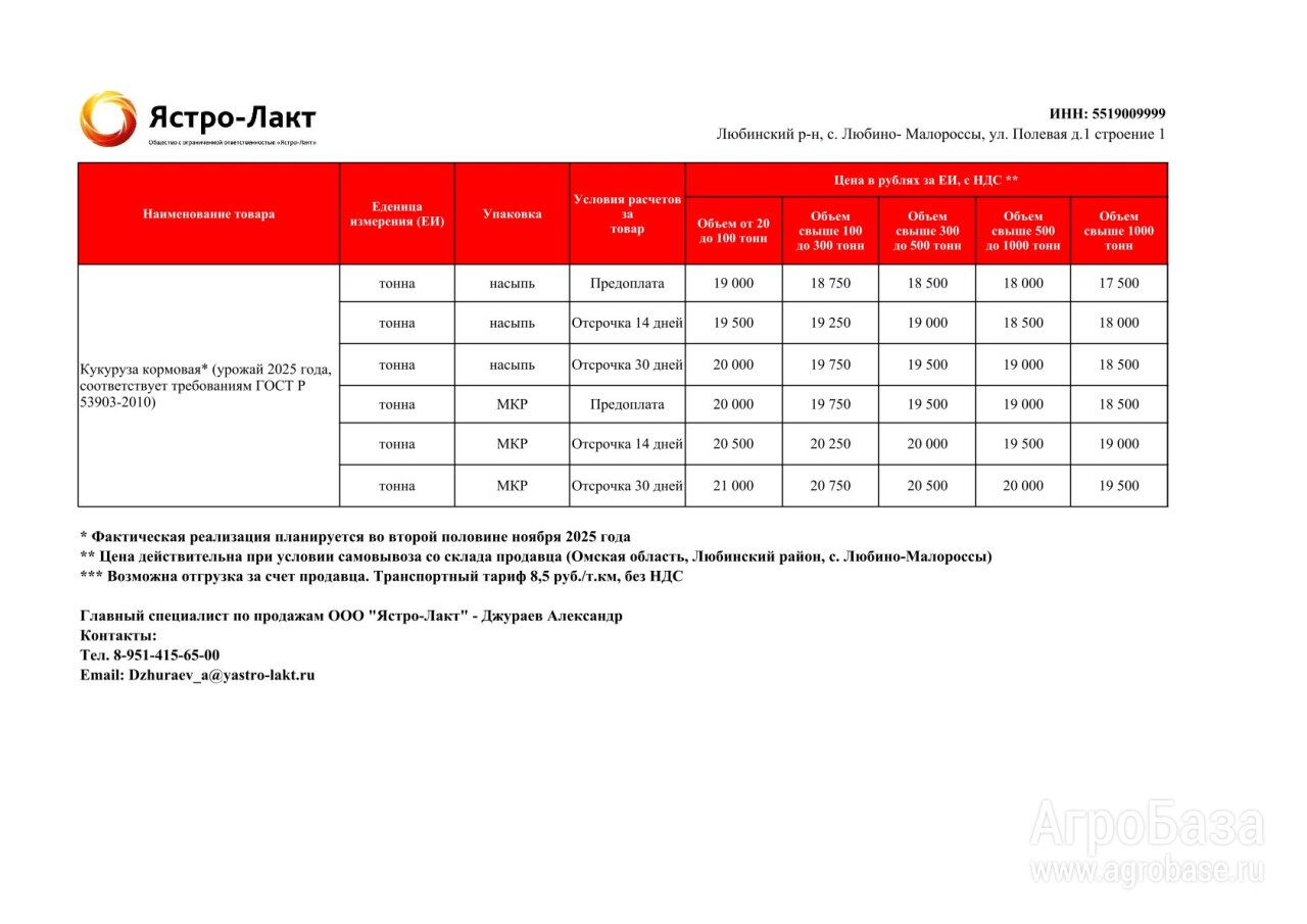 Кукуруза оптом: отличное качество по выгодной цене