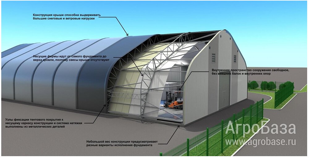 Производитель каркасно-тентовых конструкций