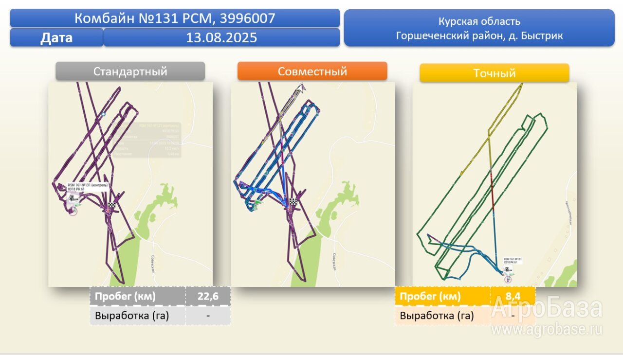 Усиленная GNSS антенна Звезда-3
