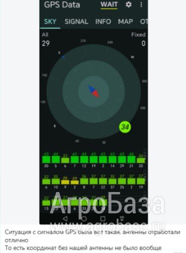 Мобильная и базовая  RTK-станция