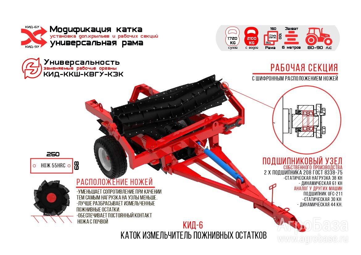 Каток измельчитель стерни КИД (Агромаш) 6 м