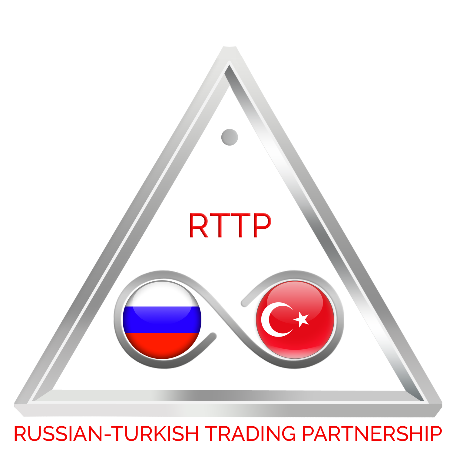 Рттп. Российско-турецкое торговое партнерство. Российско-турецкое торговое партнерство костров. Россия Турция логотип.